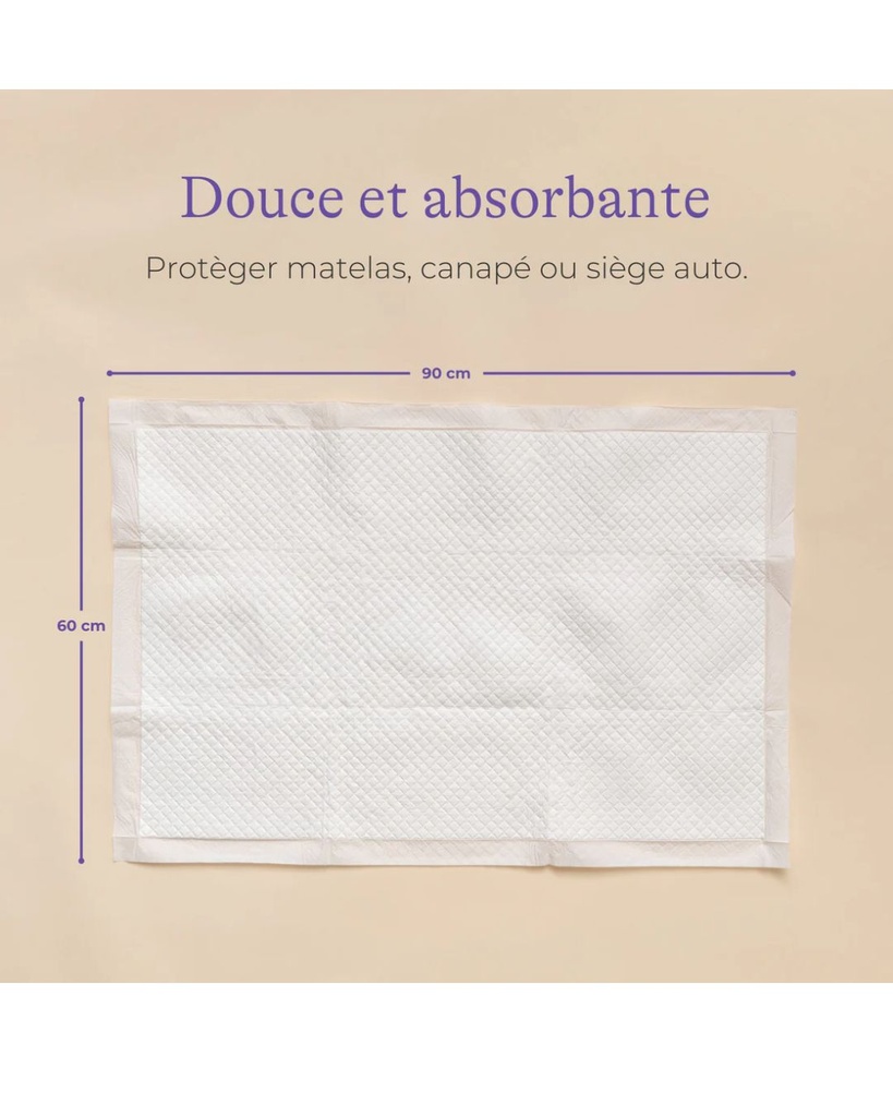 Kit protection anti-fuites Postpartum (serviettes maternité, slips, alèses)