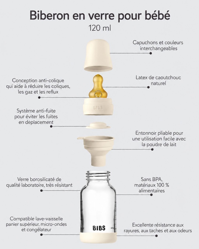 Biberon en Verre latex 120ml